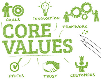 CORE_Networks_Values